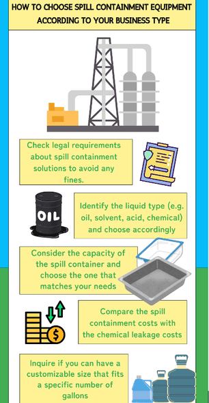 How to Choose Spill Containment Equipment According to Your Business Type