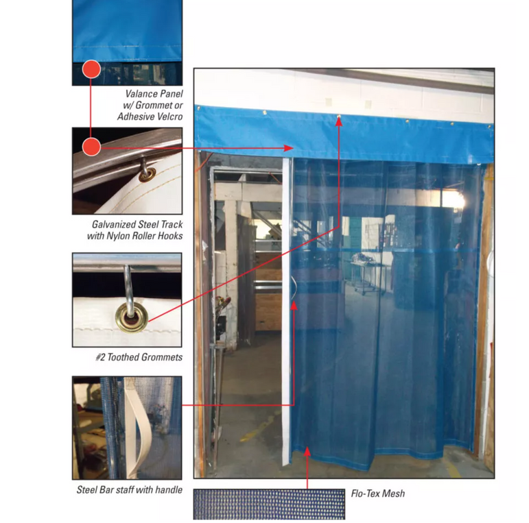 Warehouse Dock Door Screens - Mesh Curtain Doors