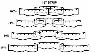 Anti Static Strip Curtains